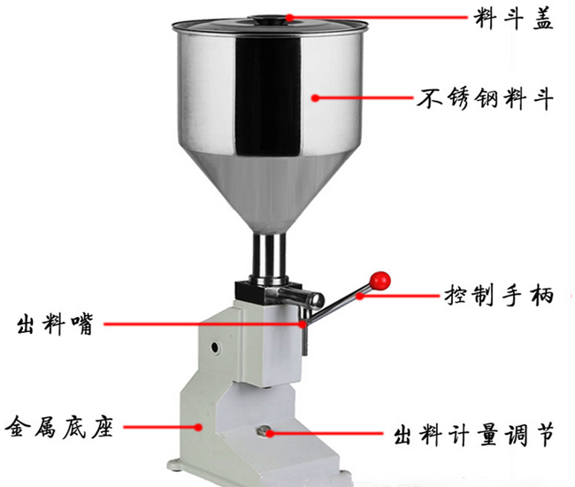 小型膏體液體定量灌裝機(jī)結(jié)構(gòu)